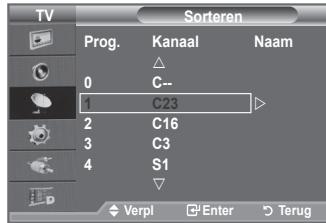 SAMSUNG LE40F86BD - Opgeslagen kanalen rangschikken - 2