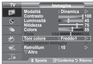 SAMSUNG LE40F86BD - Regolazione dell'immagine personalizzata - 2