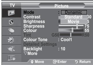 SAMSUNG LE40F86BD - Spremembaslikovnegastandarda - 2