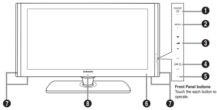 SAMSUNG LE40F86BD - Installing the Wall Mount Kit - 3