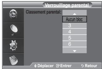 SAMSUNG LE40F86BD - Vous pouvez régler la transparence du menu. - 4