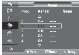 SAMSUNG LE40F86BD - Kanaalnamen vastleggen - 2