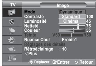 SAMSUNG LE40F86BD - Changement de la forme image - 2