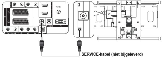 SAMSUNG LE40F86BD - Controller het volgende voordat u om service verzoekt - 1