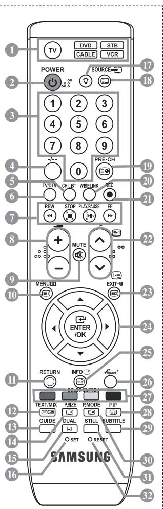 SAMSUNG LE40F86BD - Funkcije teleteksta - 1