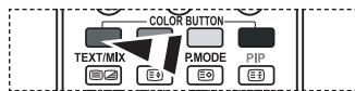 SAMSUNG LE40F86BD - Vous pouvez modifier vos canaux favoris à l'aide des quatre boutons de couleur. - 2