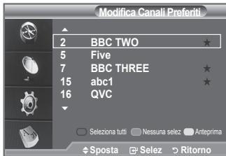 SAMSUNG LE40F86BD - É possible utilizzato cette funzione quando sono stati selezioniati uno o più canali preferiti. - 5