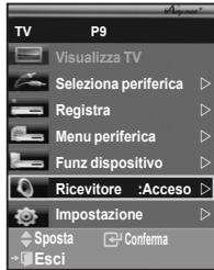 SAMSUNG LE40F86BD - Ascolto tramite il ricevitore - 1