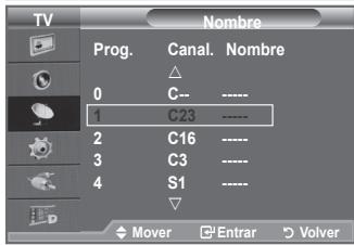 SAMSUNG LE40F86BD - Asignación de nombres de canales - 2