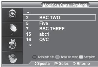 SAMSUNG LE40F86BD - É possible utilizzato cette funzione quando sono stati selezioniati uno o più canali preferiti. - 2