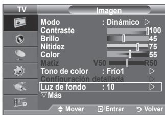 SAMSUNG LE40F86BD - Activación de la luz de fondo - 1
