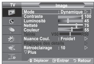 SAMSUNG LE40F86BD - Changement de la forme image - 1