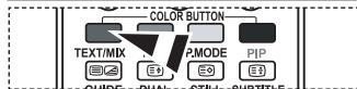 SAMSUNG LE40F86BD - Using the Scheduled List - 2