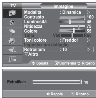 SAMSUNG LE40F86BD - Attivazione della retroilluminazione - 1
