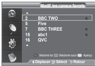 SAMSUNG LE40F86BD - Vous pouvez modifier vos canaux favoris à l'aide des quatre boutons de couleur. - 6