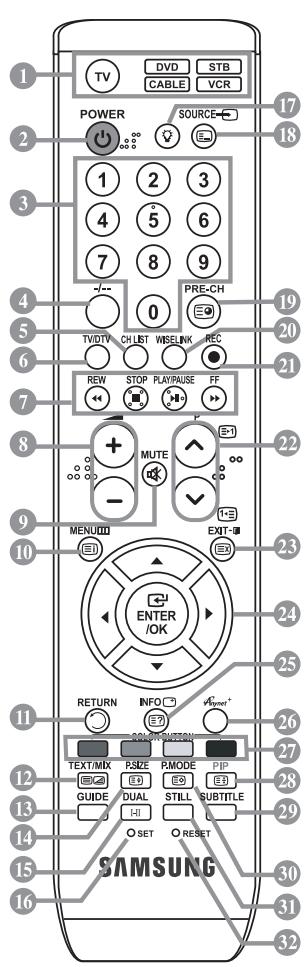 SAMSUNG LE40F86BD - Teletekstfuncties - 1