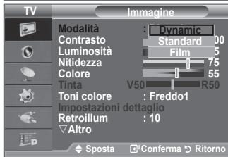 SAMSUNG LE40F86BD - Modifica dello standard dell'immagine - 2