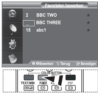SAMSUNG LE40F86BD - U kunt deze functie wanner u een of meer voorkeurkanalen hebt geselecteerd. - 7