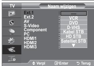 SAMSUNG LE40F86BD - De namen van de ingangsbron bewerken - 2