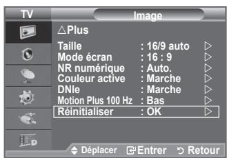 SAMSUNG LE40F86BD - Vous pouvez réinitialiser la valeur par défaut des paramètres d'image. - 1