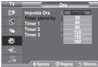 SAMSUNG LE40F86BD - Impostazione del timer di spegnimento - 2
