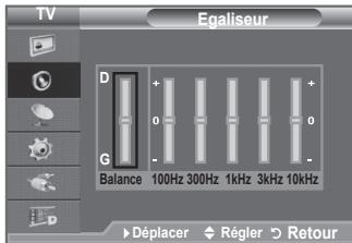 SAMSUNG LE40F86BD - Arrêt sur image - 3