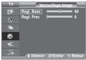 SAMSUNG LE40F86BD - Modes d'affichage - 1
