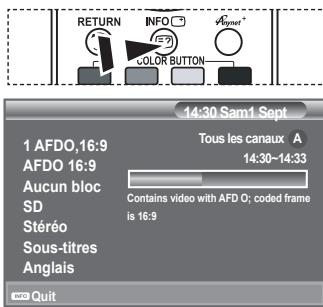 SAMSUNG LE40F86BD - Affichage des informations relatives aux programmes - 1
