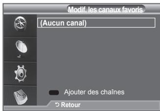 SAMSUNG LE40F86BD - Vous pouvez modifier vos canaux favoris à l'aide des quatre boutons de couleur. - 1