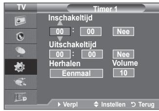 SAMSUNG LE40F86BD - De teileisie automatisch in- en uitschakelen - 2