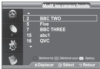 SAMSUNG LE40F86BD - Vous pouvez modifier vos canaux favoris à l'aide des quatre boutons de couleur. - 3