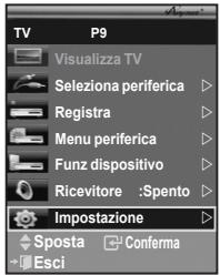 SAMSUNG LE40F86BD - Disattivazione automatica di un dispositivo Anynet+ allo spegnimento del teilevisore - 1