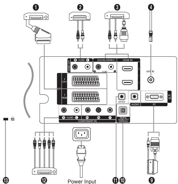 SAMSUNG LE40F86BD - (Power) - 2