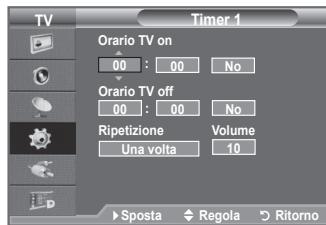 SAMSUNG LE40F86BD - Accensione e spegnimento automatico del teilevisore - 2