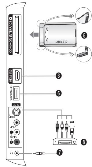 SAMSUNG LE40F86BD - (Alimentazione) - 3