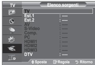 SAMSUNG LE40F86BD - Selezione della sorgente - 2