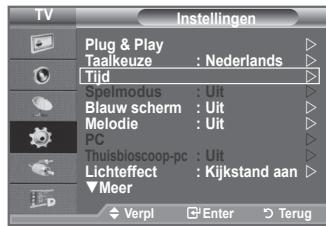 SAMSUNG LE40F86BD - De teileisie automatisch in- en uitschakelen - 1