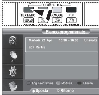 SAMSUNG LE40F86BD - Uso della funzione Elenco programmato - 2