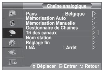SAMSUNG LE40F86BD - A l'aide de la fonction gestionnaire de chaines, vous pouvez aisément verrouiller ou ajouter des canaux. - 4