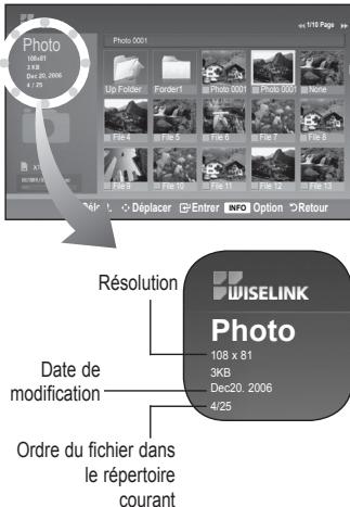 SAMSUNG LE40F86BD - Utilisation du menu pendant un diaporama - 8