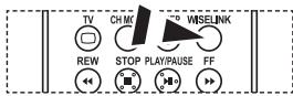 TV CHMC WISELINK REW STOP PLAY/PAUSE FF