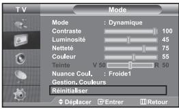TV Mode : Dynamique Contraste 100 Luminosité 45 Nettété 75 Couleur 55 Teinte V 50 R 50 Nuance Coul. : Froide1 Gestion,Couleurs Reinitialiser Déplacer Entrer Retour