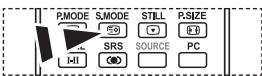 P.MODE S.MODE STILL P.SIZE SRS SOURCE PC I-II