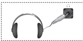SAMSUNG LE40M86BD - Connecting Headphones - 1