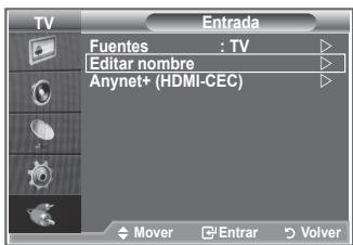 SAMSUNG LE40M86BD - Edición de los nombres de fuentes de entrada - 1