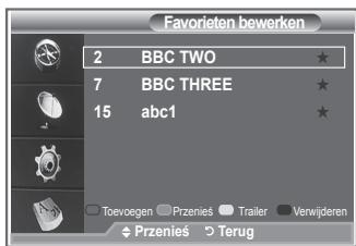 SAMSUNG LE40M86BD - U kunt deze functie wanneer u een of meer voorkeurkanalen hebt geselecteerd. - 4