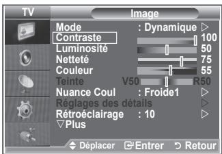 SAMSUNG LE40M86BD - Réglage de l'image personnalisée - 1