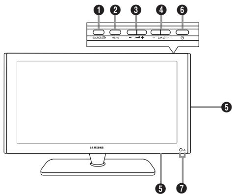 SAMSUNG LE40M86BD - Installazione del Kit di montaggio a parete - 3