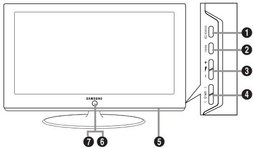 SAMSUNG LE40M86BD - De muurbevestiging installeren - 2