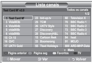 SAMSUNG LE40M86BD - ◆ Apagar - 1